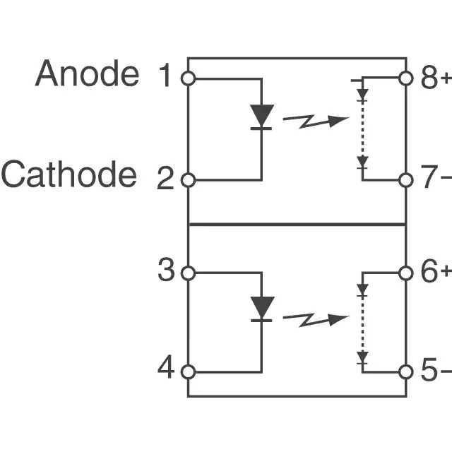 PVI5033RS-TPBF