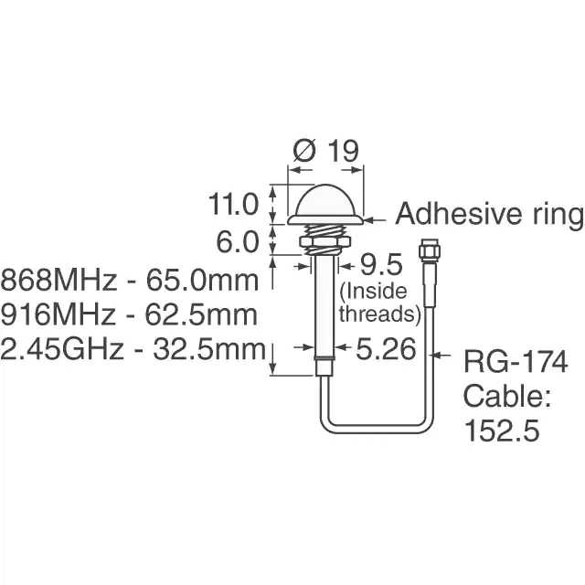 ANT-2.4-WRT-SMA