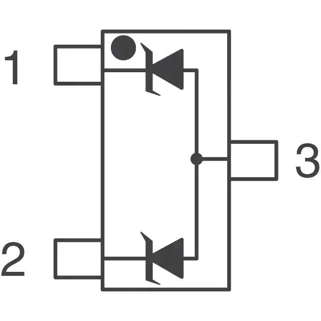 SP0502BAHTG