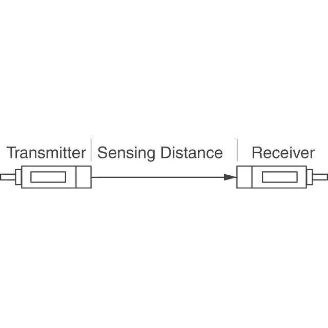EE-SG3