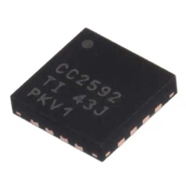 CC2592RGVR