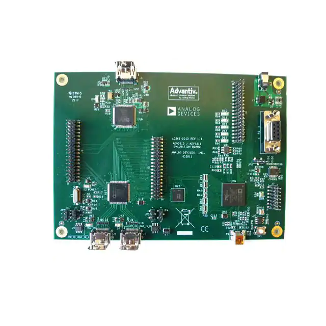 EVAL-ADV7619-7511