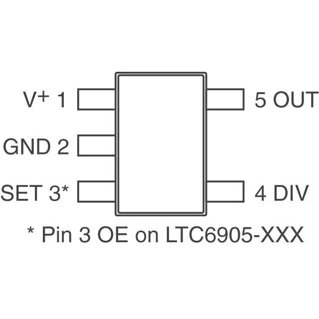 LTC1799CS5#TRMPBF