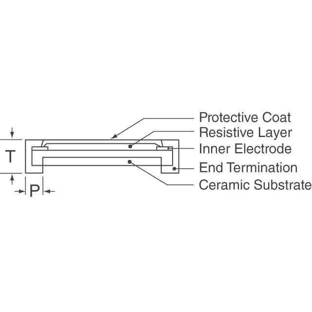 PT1206FR-070R2L