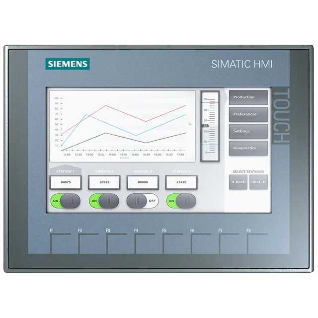 Simatic hmi basic. Simatic hmi basic