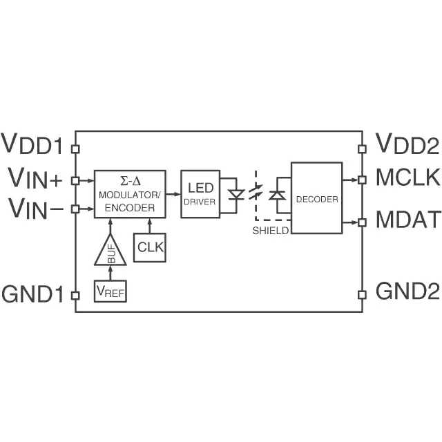 ACPL-C797-500E